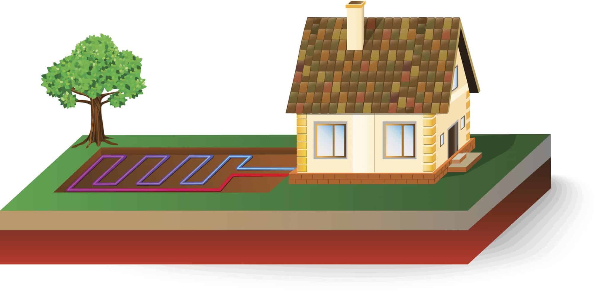 La pompe à chaleur eaueau (PAC eaueau) — free download