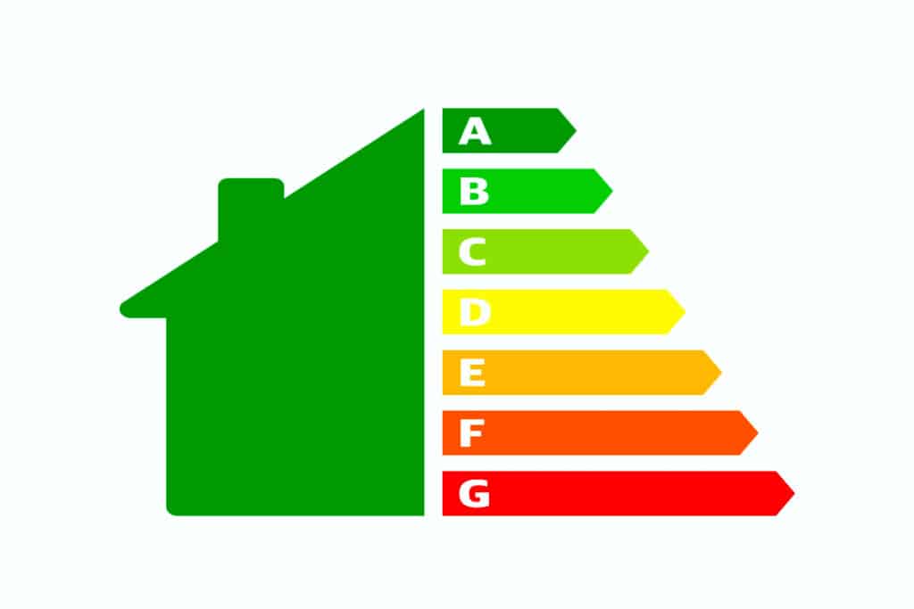 classes de l'audit énergétique