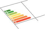 coefficient de performance énergétique